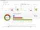 Plantstats QCPro
