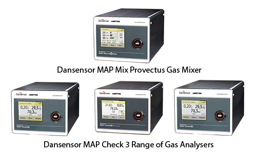 How Dansensor Equipment Can Help Automate Your Packaging Line